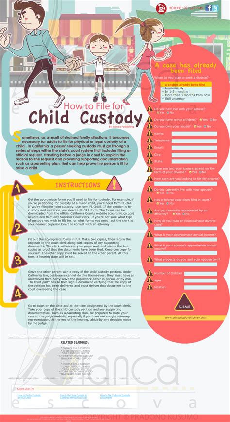 Child Custody Infographic Form By Vectorbending On Deviantart