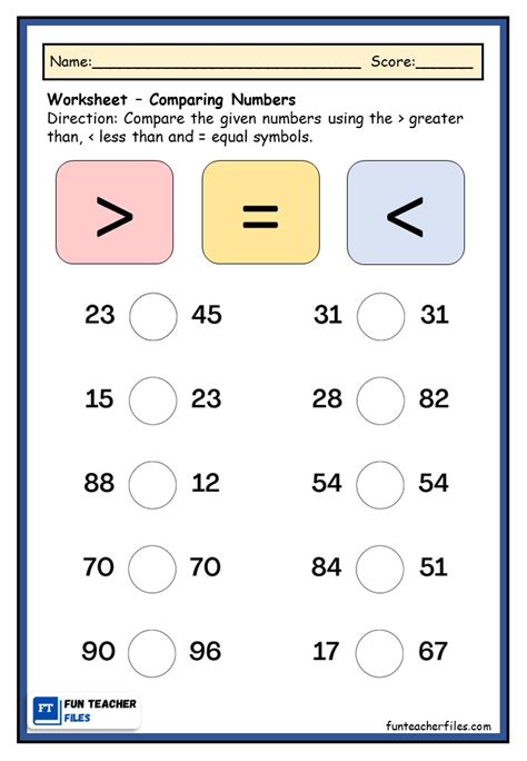 Comparing Numbers Worksheet Blank