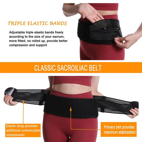 Paskyee Sacroiliac Joint Belt For Women And Men That Alleviates Sciatic