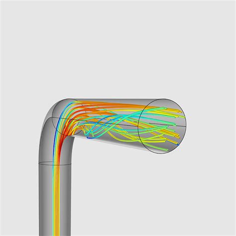 Pipe Flow Ansys Chemical Reactor Computational Fluid Dynamics