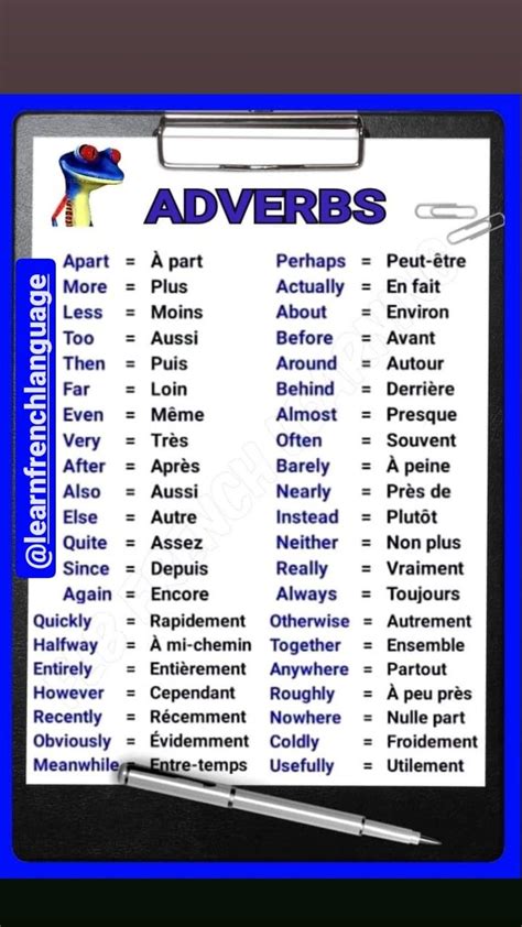 French Conjugation Chart How To Conjugate In Different French Tenses