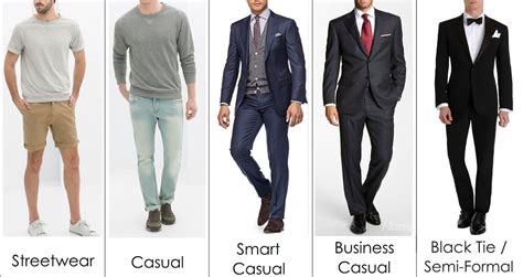Dress Code For Smart Casual Smart Casual Dress Code For Men Pictures To