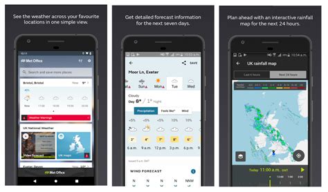 We focus on what you will need to trade with full performance and efficiency. Best UK weather forecast apps for Android - Android Authority