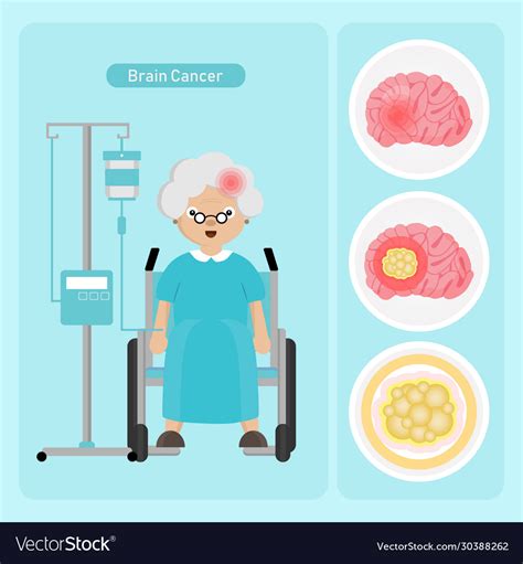 Senior Woman Patient With Cancer In Cartoon Style Vector Image