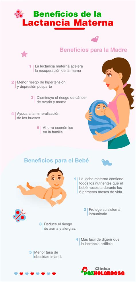 Infografía Beneficios de la Lactancia Materna Clínica Infantil Paz