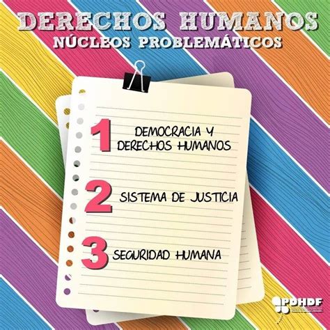 Sistema Integral De Derechos Humanos On Twitter El Diagnósticopdhdf