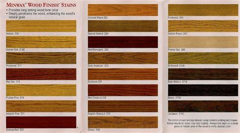 Minwax Wood Stain Color Chart Interior