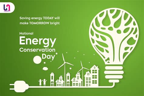 National Energy Conservation Day 2022 Theme Posters Quotes Slogans