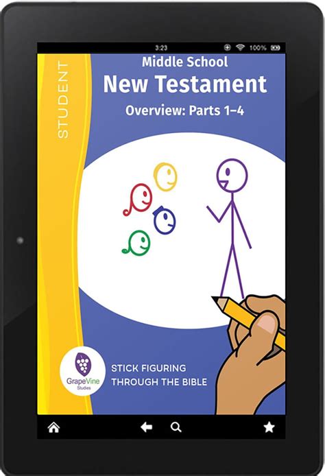 New Testament Overview Middle School Ebook Student Large Class