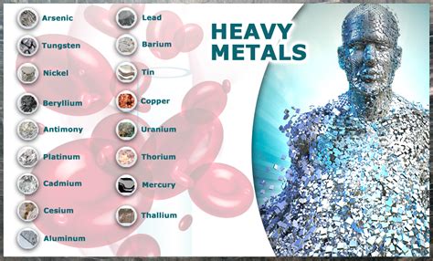 What are some good ideas for party favors? How Heavy Metal Toxicity Can Ruin Your Health | Wake Up World