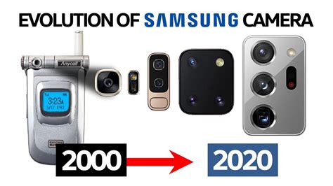 Evolution Of Samsung Smartphone Cameras 2000 2020 Youtube