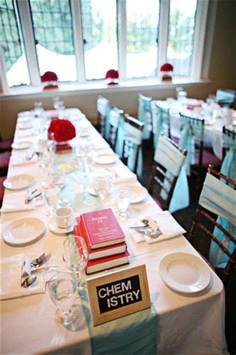 By samantha iacia july 20, 2018 6. 50 Best Table Name Ideas for Weddings | Emmaline Bride®