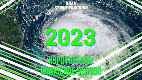 2023 Hypothetical Hurricane Season Youtube