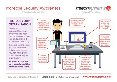 5 Steps To Keep Your Information Secure Cyber Security