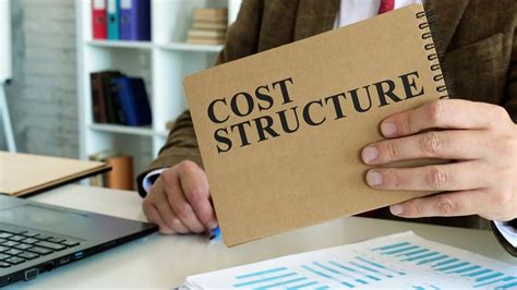 Cost Structure Definition Example And Detailed Guide Gmu Consults