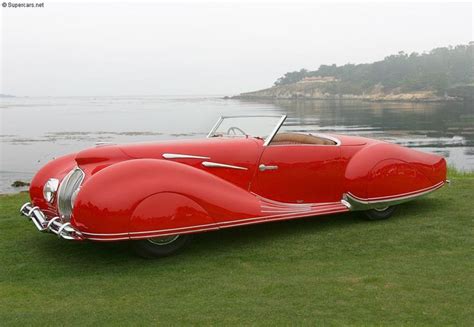 The Most Beautiful Cars Of The 1940s Drivemag Cars Old Classic Cars