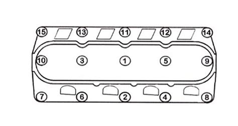 What Is The Ls3 Head Bolt Torque Sequence Clear Answer