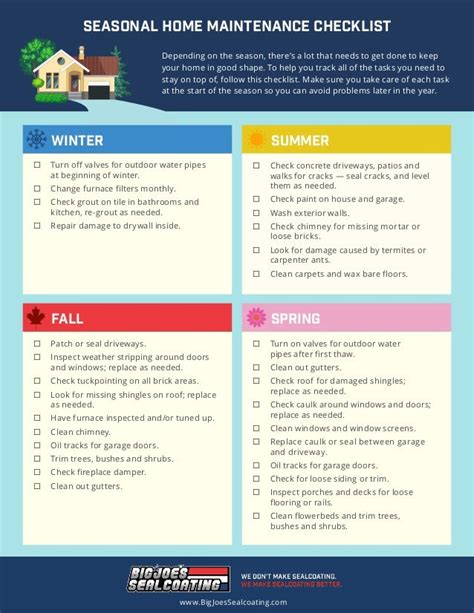 Seasonal Home Maintenance Checklist Anne E Koons Your Local Real Estate Expert