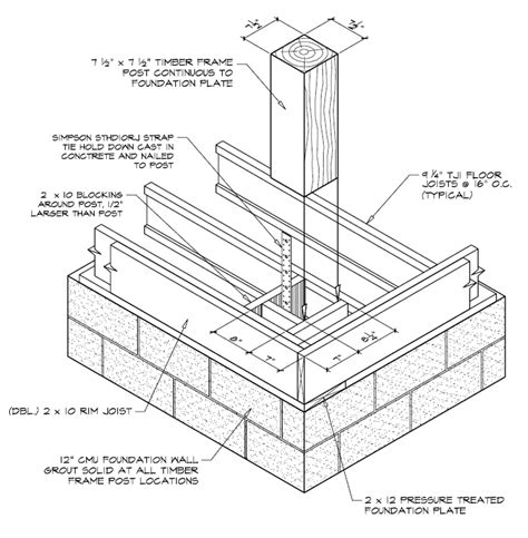 Floor System Post Pocket Detail Timber Frame Hq