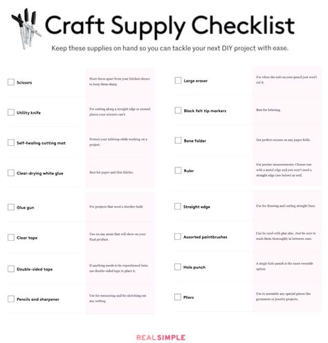 The pdf craft supplies inventory list is in us letterhead size (8.5'' x 11), so if you are in australia or uk you will need to adjust your printer settings to a4 size. Craft Supply Checklist (With images) | Craft supplies ...