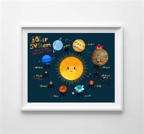 The Solar System Solar System Print Planet Poster Kids Etsy