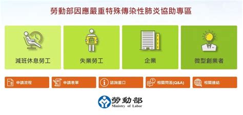 這集跟大家分享， 台灣疫情紓困補助 vs 加拿大疫情紓困補助。 認真做完功課發現，兩邊政府在面對這次的疫情， 都非常積極的在疫情紓困補助方面做努力。 其實我們有非常多疫情紓困補助金可以申請， 希望大家看完這一集，可以積極的去爭取， 畢竟在疫情. 紓困補助自己查 勞動部疫情協助懶人專區上線 - 自由財經