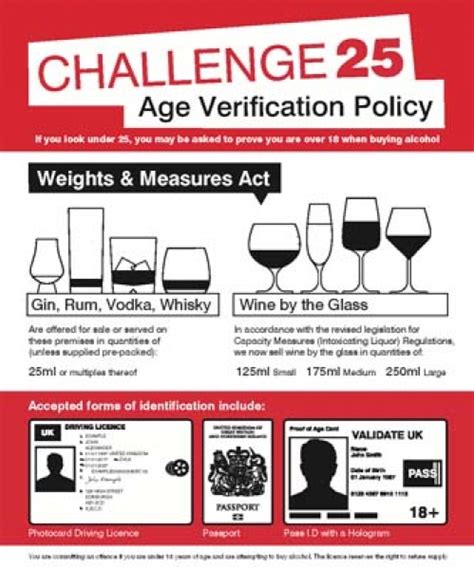 If you wanna have it as yours, please click. Age verification policy Weights & measures act 25mililitres (Plastic 250x300mm) Sign