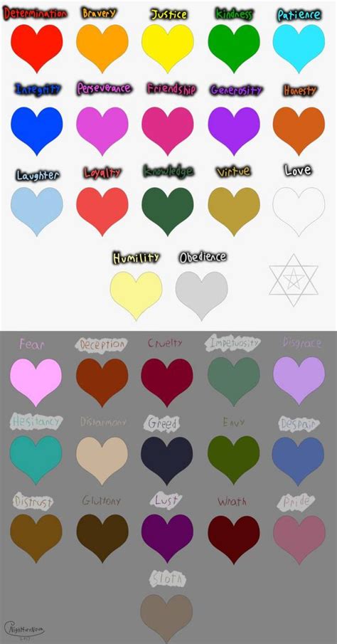 Soul Traits Outdated By Nightfurynova On Deviantart Undertale Souls