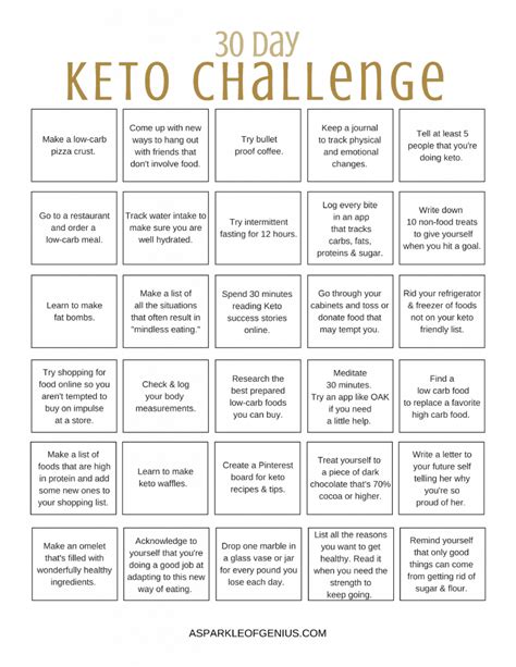 Free Printable 30 Day Keto Challenge Pdf Printable