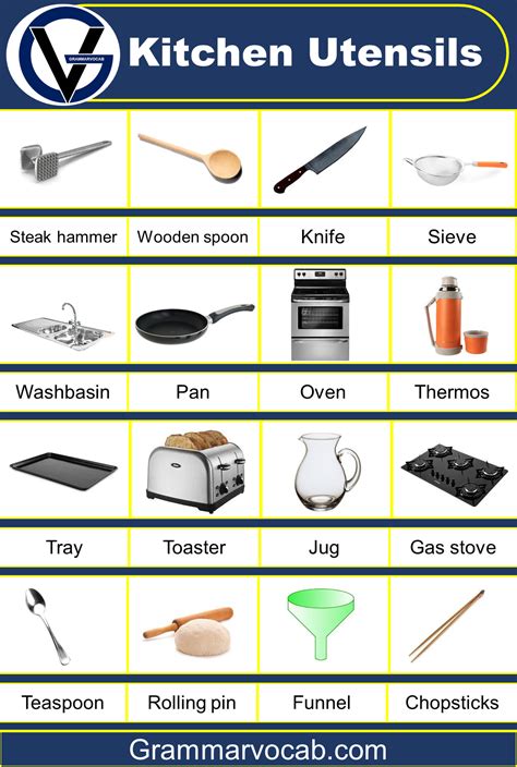 Basic Kitchen Utensils Pictures And Names Their Uses Besto Blog