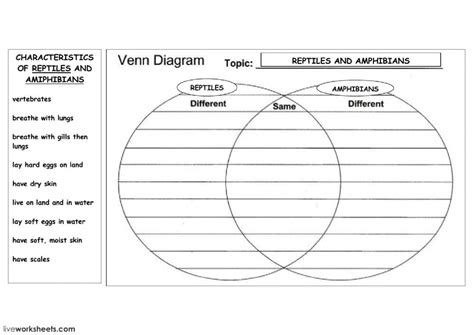 • try to answer every question. Venn Diagram Comparing Constitutions.pdf Answers ...