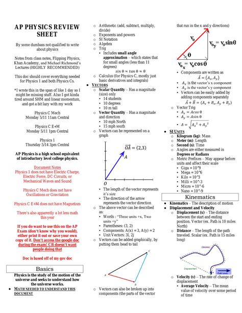 AP PHYSICS REVIEW SHEET [Converted].pdf | DocDroid