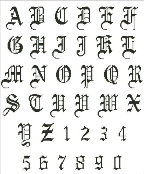 Old English Alphabet Pinoystitch