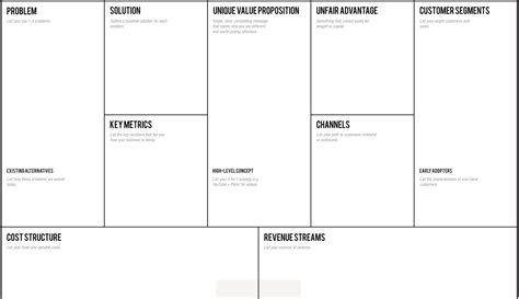 Moving Forward With A New Business Model Canvas By Brandon T Luong Medium