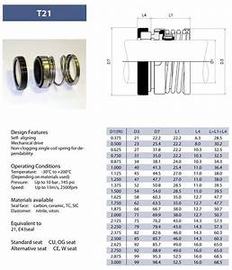 Type 21 Pump Mechanical Seals Metric Sizes Mechanic Metric Seal