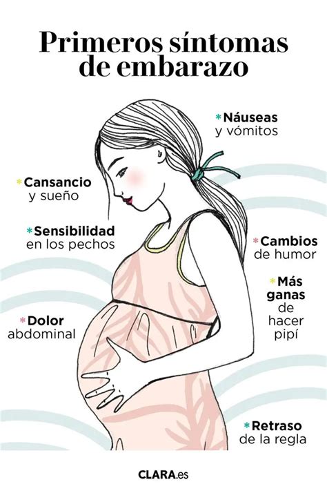 Síntesis De 16 Artículos Como Saber Si Estoy Embarazada Antes De La