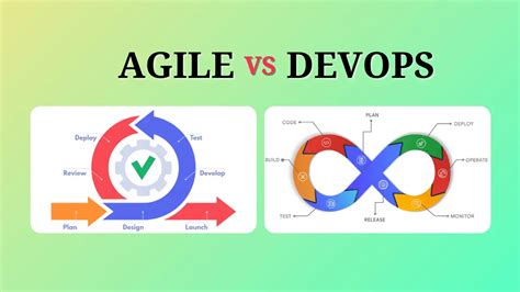 Agile Vs DevOps Everything You Need To Know