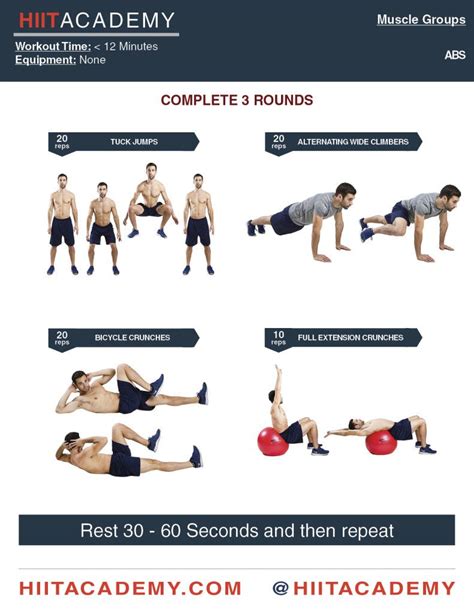 Crush Your Abs With This Quick And Amazing Ab Workout From Hiitacademy