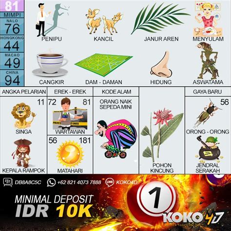 Download now fikiran tulisan tangan berdarah remaja gambar unduh. Erek Erek Berenang | erek erek jitu