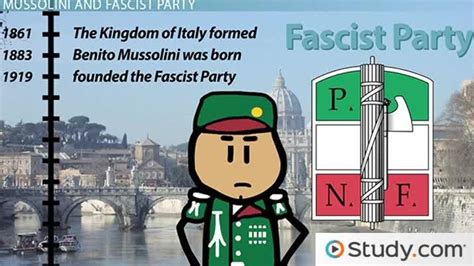 The Rise Of Benito Mussolini And Italian Fascism Facts And Timeline