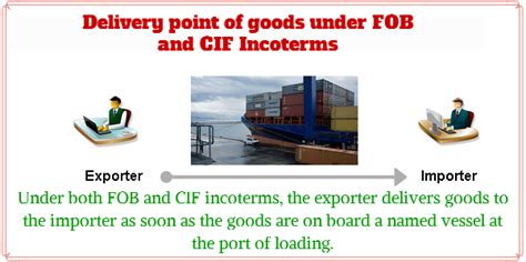 What Are The Differences Between Cif And Fob
