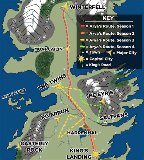 Mapping Everywhere Arya Stark Has Traveled In Game Of Thrones Arya