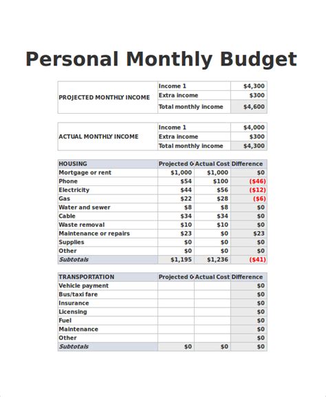 Simple Monthly Budget Template