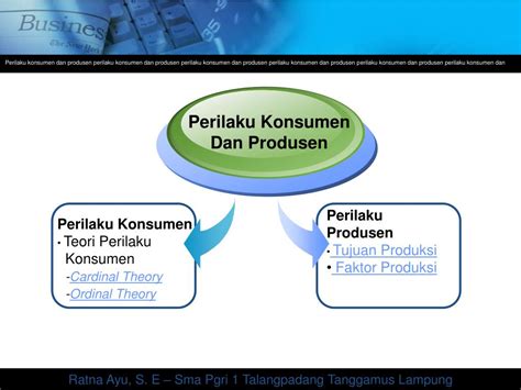 Ppt Perilaku Konsumen Dan Produsen Powerpoint Presentation Free