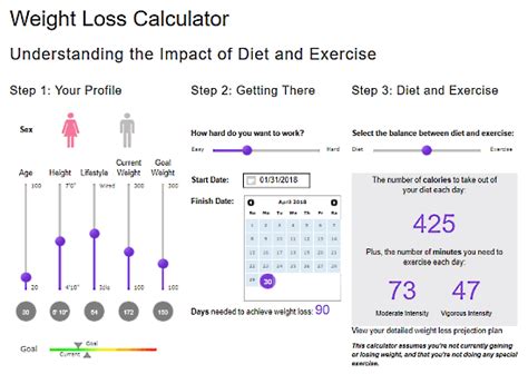 How to lose 20 pounds? Lifespan Fitness Calorie Calculator - All Photos Fitness Tmimages.Org