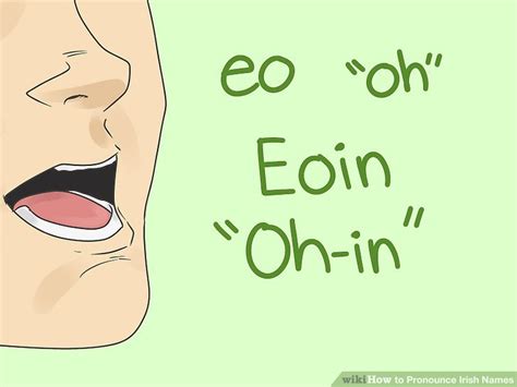 Listen to the audio pronunciation in several english accents. 5 Ways to Pronounce Irish Names - wikiHow