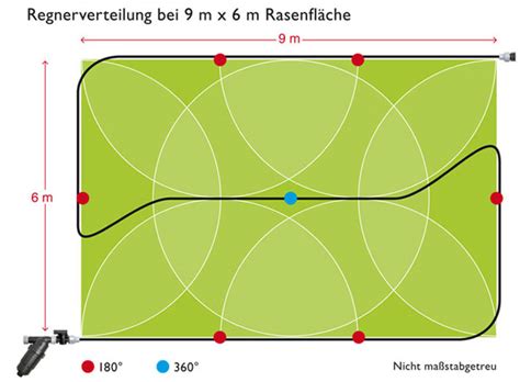 We did not find results for: Regner-Bewässerung für Beete - BJ Bewässerungstechnik