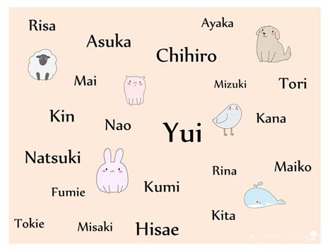 Des prénoms japonais filles et garçons | Baby note | Prénom japonais