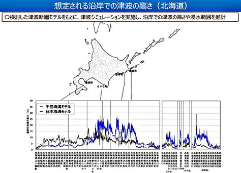 See more of 日本萝莉动漫小屋 on facebook. 千島海溝・日本海溝巨大地震の津波高推計を公表 - WEB防災情報 ...