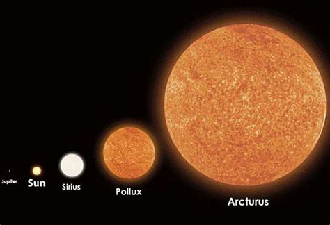 Arcturus Flashes On April Nights Inforum Fargo Moorhead And West